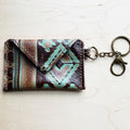 Sierra Credit Card Wallet-Turquoise