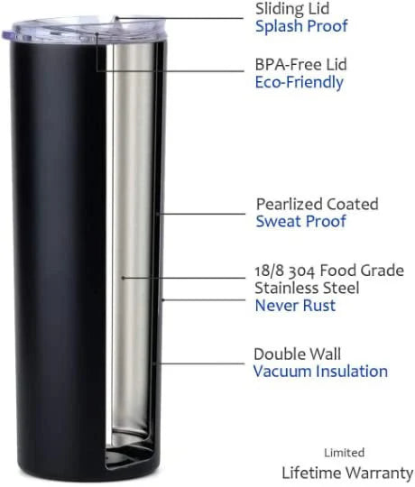 Sublimation 25 Pack 20oz Blank Glitter Holographic Straight Stainless Tumblers Tumbler Coffee Cup w/straw, & box