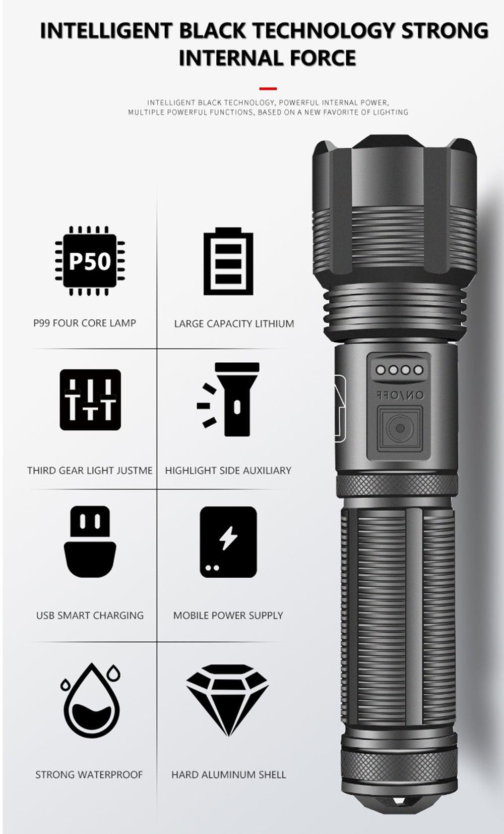Rechargeable Adjustable Led Flashlights With High Lumen With Battery Display Super Bright Waterproof Flashlight  5 Lighting Modes For Adventure Hiking Camping Hunting New Design