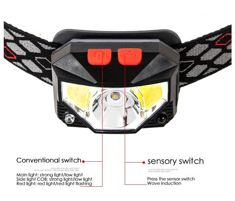 Rechargeable LED Powerfull Headlamp Flashlight USB Waterproof Headlamp Motion Body Sensor Headlight For Adults & Kids Camping Flashlight Outdoors Camping Running Biking Fishing